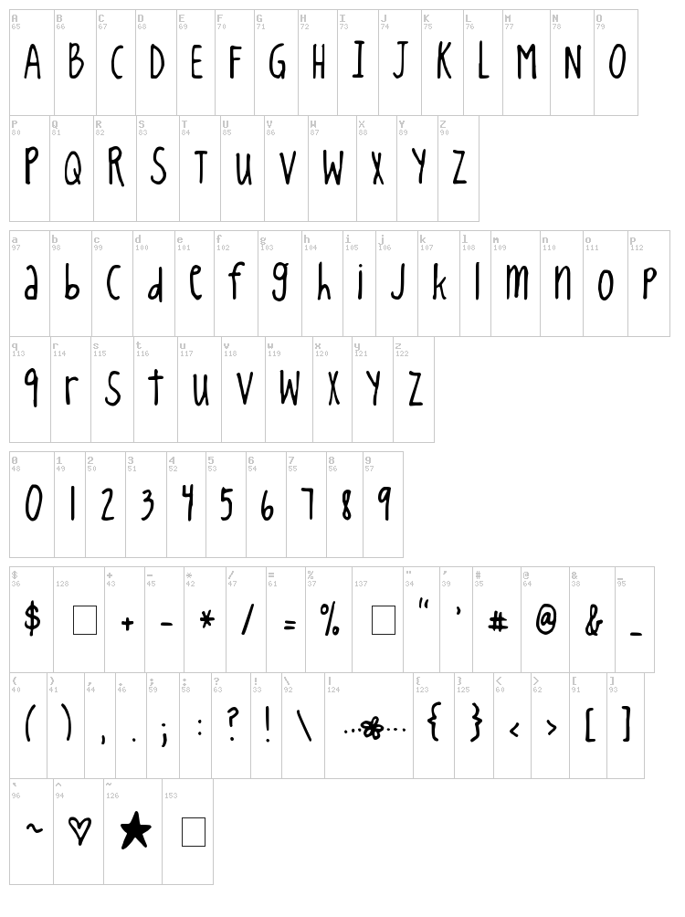 King CooL KC font map